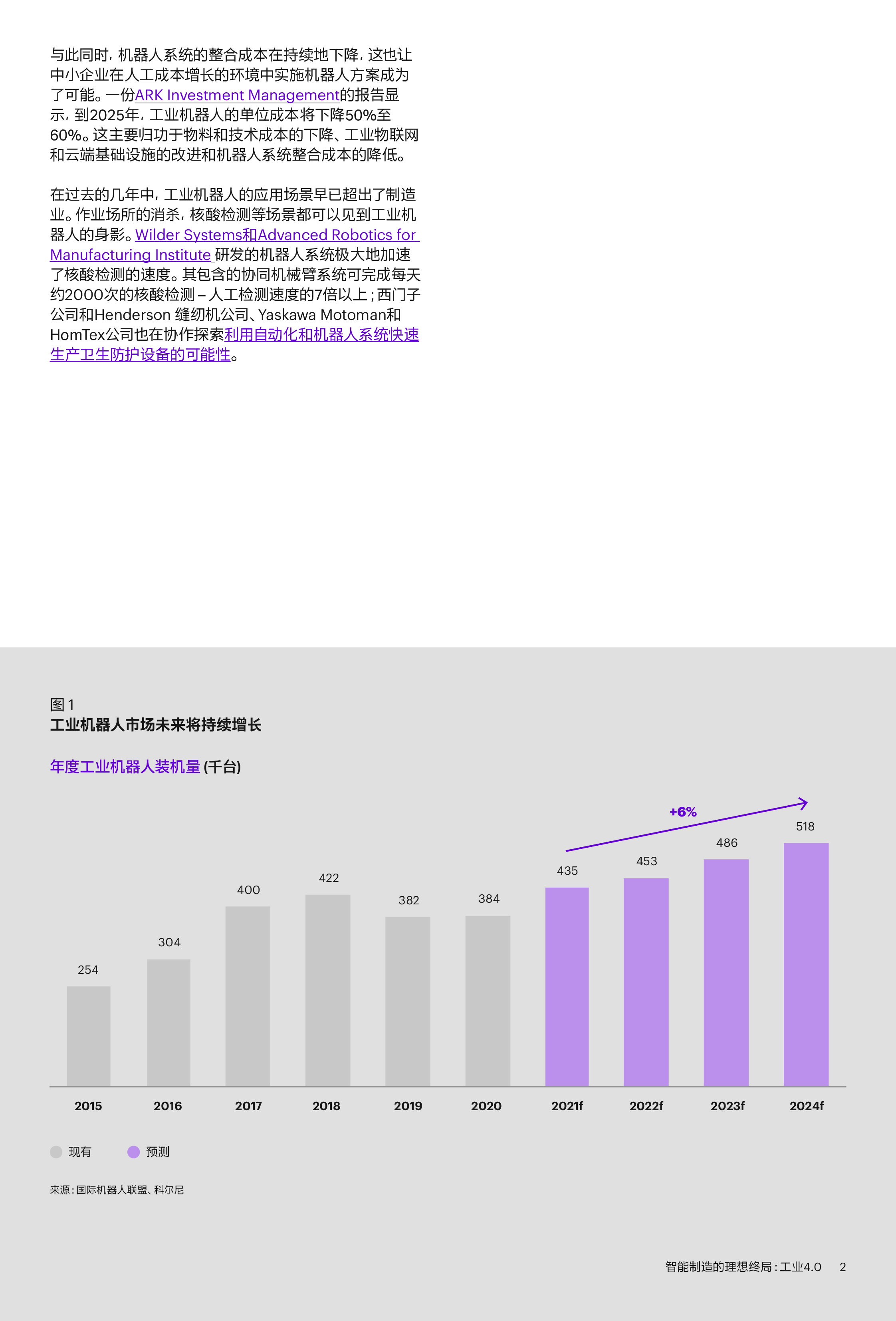 科尔尼智能制造的理想终局工业4.0202224页